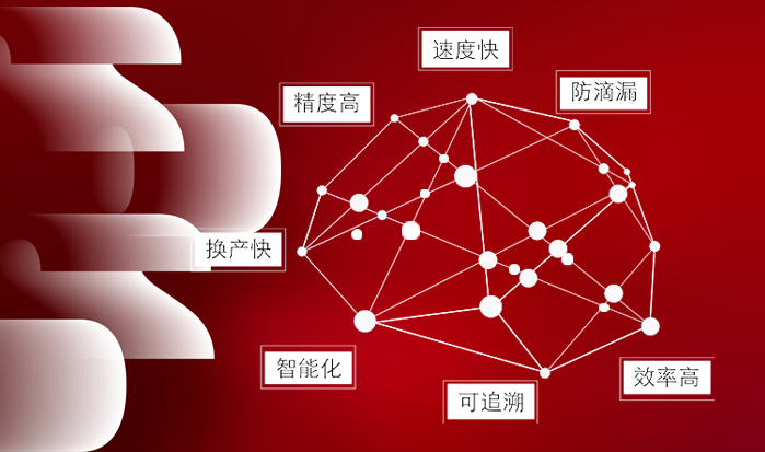 为每位客户提供量身定制的解决方案