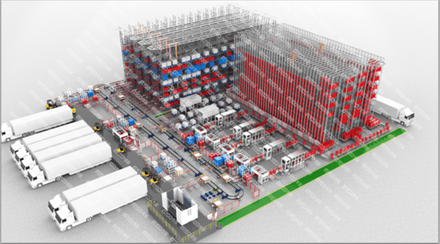 自动立体库-仓储系统